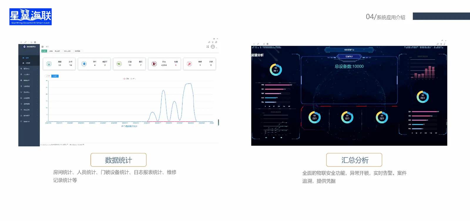 星翼云 · 大数据分析