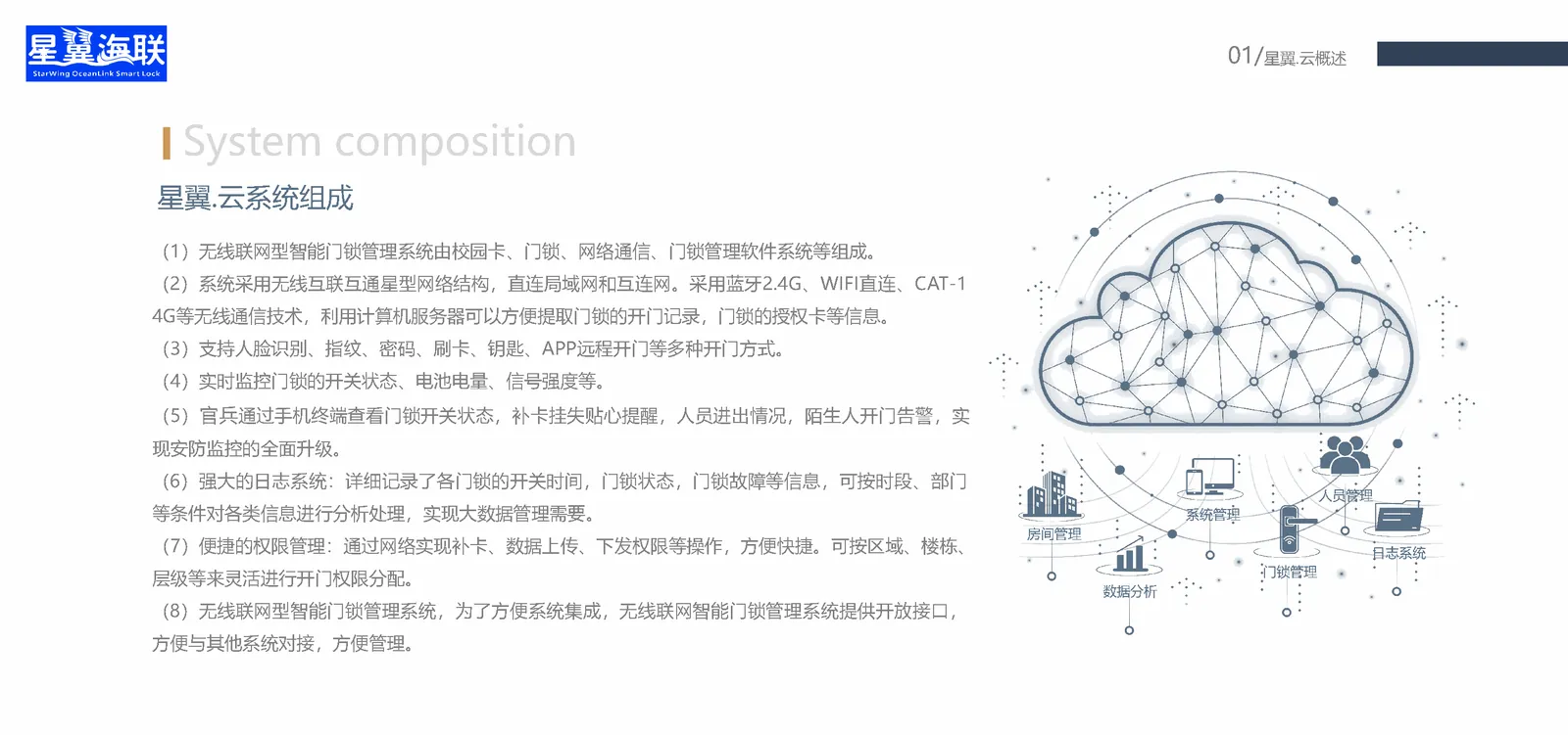 星翼云安防平台 · 系统组成