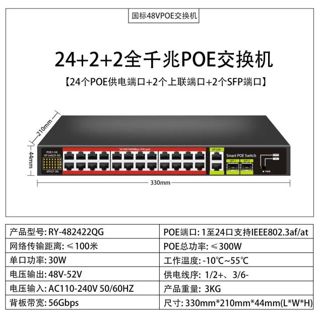 POE 供电模块